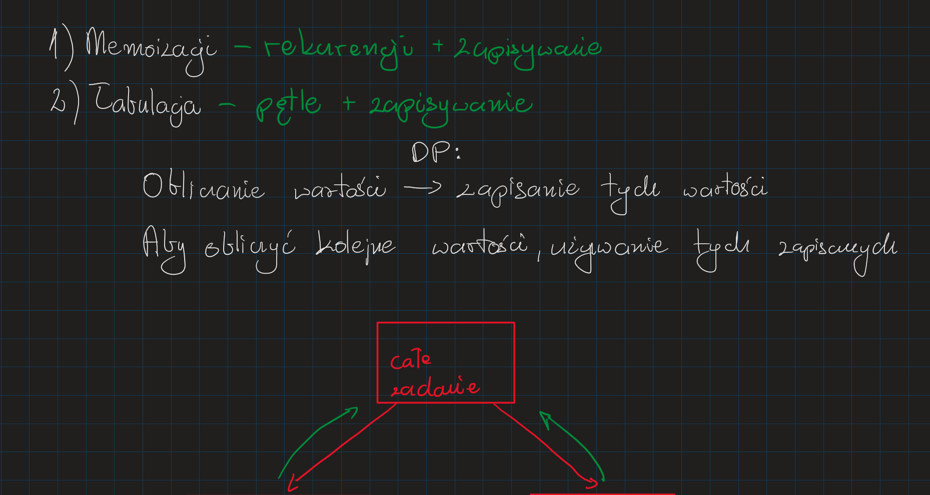 Materiały 3